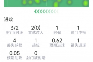 乐球网络_免费视频直播_高清无插件观看