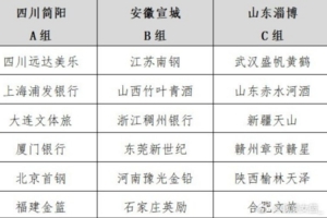 世界杯葡萄牙VS美国直播_免费观看入口_赛后录像回放