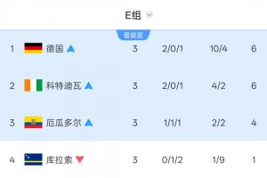 免费观看哪里用乐球看欧冠直播_无插件在线免费观看
