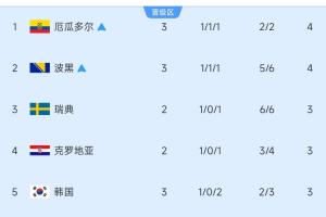 球帝解说直播_高清无插件观看入口