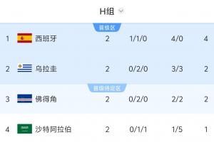 178足球无插件_在线免费直播_全场录像_赛事动态
