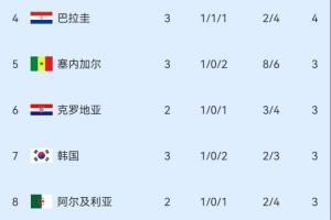 德国vs英格兰直播_免费高清观看_首发阵容_战术解读