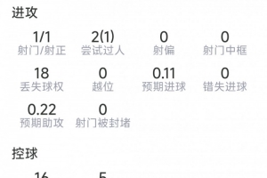 乐球NBA不用插件直播_无插件在线免费观看