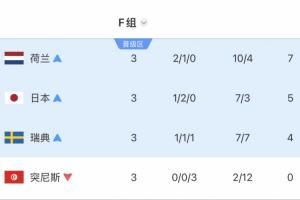 WNBA亚特兰大梦想VS华盛顿神秘人_免费视频直播_高清无插件观看