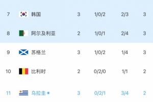 劲球平台在线直播_免费高清直播