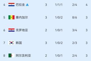 在线观看球神app下载直播_无插件免费观看