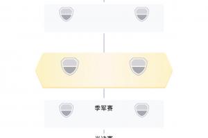 世界杯淘汰赛【VS】：韩国将战比利时，瑞士vs伊朗直播_在线观看_免费录像回放_赛事前瞻