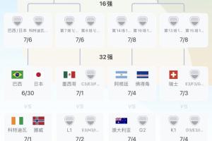 勇士VS76人直播_免费高清观看_首发阵容_战术解读