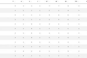 哪个用球帝看NBA直播_免费高清观看_首发阵容_战术解读