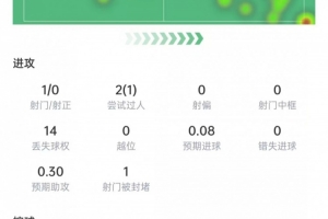 苏格兰VS巴西直播_免费观看入口_赛后录像回放