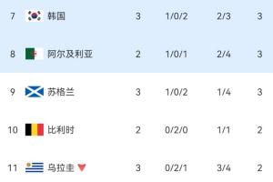 01平台_免费直播入口_全场录像回放