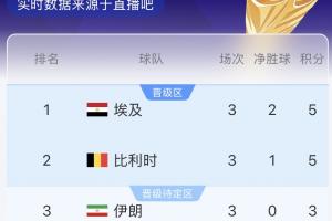 今日球神F1高清直播_免费在线免费观看