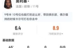 奥利塞本场3射0正+0关键传球 7vs抗3成功+5长传1成功 仅获评6.4分_在线免费直播_全场录像_赛事动态
