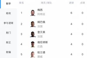 世界杯德国vs巴拉圭直播_在线观看_免费录像回放_赛事前瞻