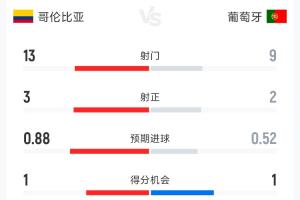 今日怎么用蜘蛛看直播_免费在线免费观看