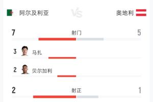 比赛法甲中文解说直播_免费高清观看_首发阵容_战术解读