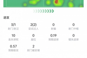 蜘蛛CBA直播_高清无插件观看入口