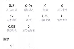 178无插件直播_在线观看_免费录像回放_赛事前瞻