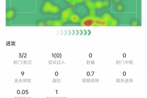 乐球足球nbajrs直播_免费在线观看_比赛视频回放