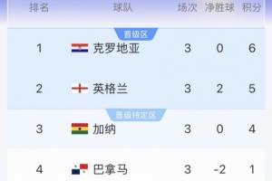 01足球可以看吗_免费直播入口_全场录像回放