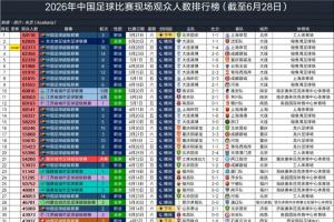 哪个看比赛高清直播_高清无插件观看入口