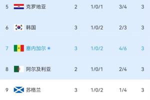 备用线路比赛直播_免费观看入口_赛后录像回放