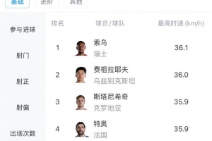 今晚2026世界杯英格兰vs意大利直播_免费高清无插件观看