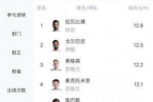 比赛亚洲杯直播_免费在线观看_比赛视频回放