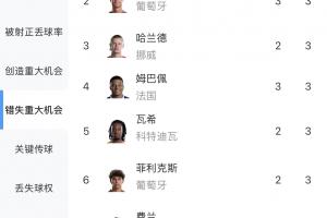 球帝足球免费看直播_高清无插件观看入口
