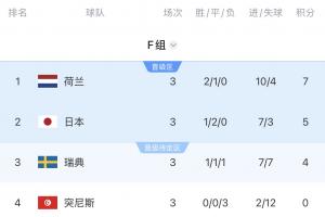 今晚球神CBA直播_免费高清无插件观看