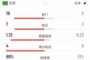 喀麦隆U17男篮vs中国U17男篮直播_免费高清观看_首发阵容_战术解读