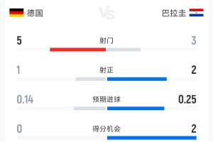 2025-2026劲球_在线免费观看_免费视频录像回放