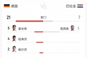 球帝足球流畅吗_免费直播入口_全场录像回放
