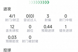 世界杯H1VSJ2_高清免费直播_无插件在线观看入口