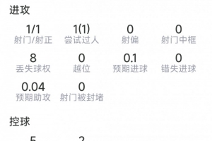 乐球NBA无插件免费直播_免费在线观看_比赛视频回放