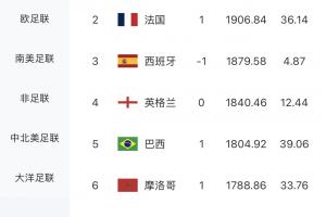 2026世界杯巴西vs德国_免费视频直播_高清无插件观看