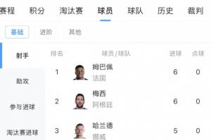 世界杯英格兰vs葡萄牙中文解说_在线直播_免费高清观看_进球集锦