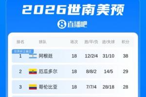 蜘蛛冰球免费_在线免费直播_全场录像_赛事动态