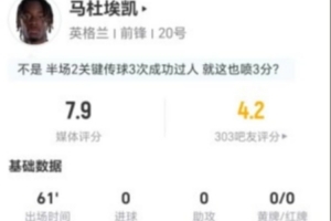 免费观看法国VS英格兰直播_无插件在线免费观看
