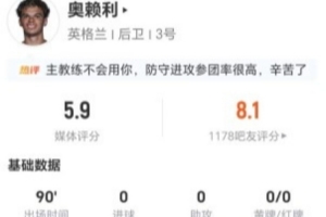 合理吗？奥赖利本场1射1失良机+7VS抗2成功+3犯规 5.9分全场最低_免费视频直播_高清无插件观看