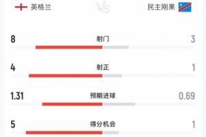 最新球神足球是真的吗直播_无插件免费在线观看