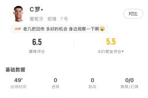 哪里用01看UFC直播_免费观看_实时比分_赛后总结
