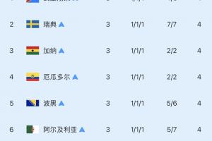 乐球（无插件)nba直播_免费观看入口_赛后录像回放