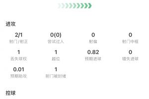 雨燕足球高清免费直播_免费在线观看_比赛视频回放