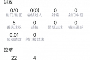 U17男篮世界杯委内瑞拉U17男篮vs科特迪瓦U17男篮_免费视频直播_高清无插件观看