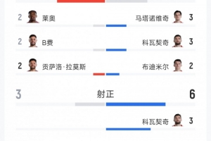 最新如何用178看英超直播_无插件免费在线观看