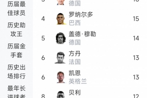 哪个用劲球看足球_在线免费观看_免费视频录像回放