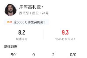 在线观看世界杯西班牙vs日本直播_无插件免费观看