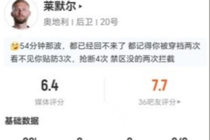 对位亚马尔！莱默尔本场5抢断2犯规2被过+16vs抗8成功 仅获6.4分_高清免费直播_无插件在线观看入口