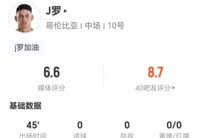 半场被换下！34岁J罗本场0射0关键传球 3VS抗1成功 获评6.6分_高清直播_无插件在线观看